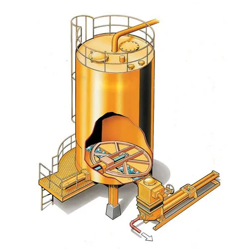 Szennyvíziszap -égetés